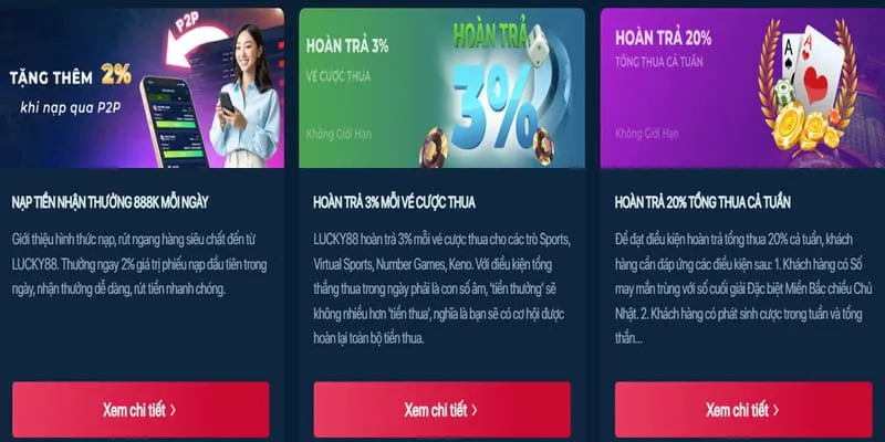Trò chơi slot mới ra mắt