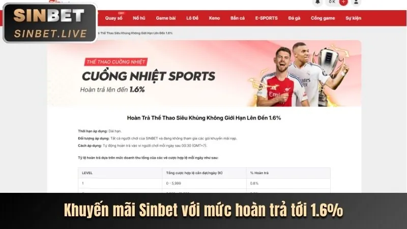 Luật cá cược thể thao